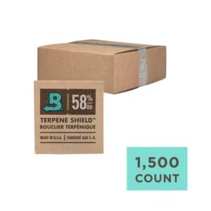 BOVEDA 2 WAY HUMIDITY CONTROL SIZE 1 – 58% RH – BOX OF 1500 UNITS